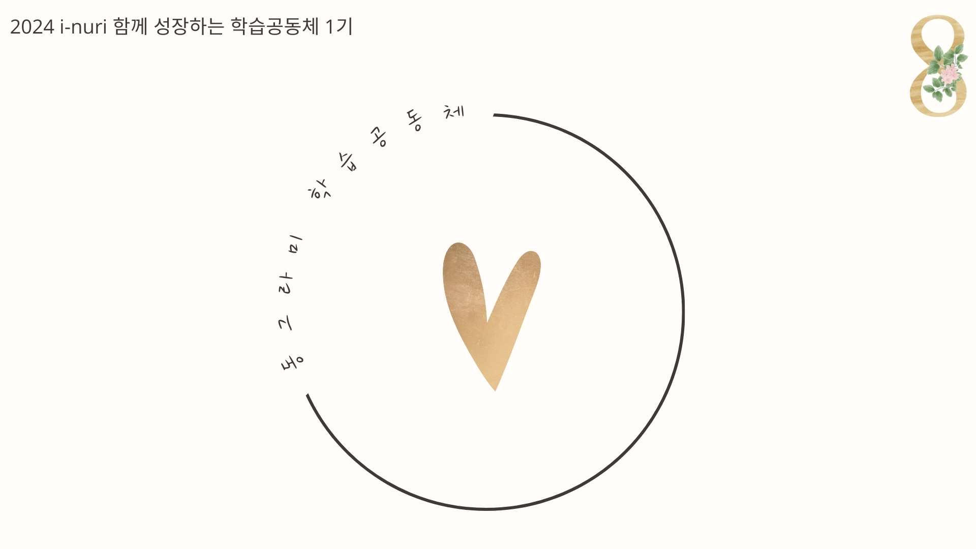 [동그라미] 2024년 함께 성장하는 학습공동체 1기-동그라미 결과보고서 관련 이미지